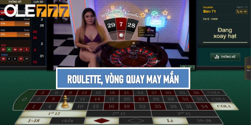 Roulette, vòng quay may mắn 